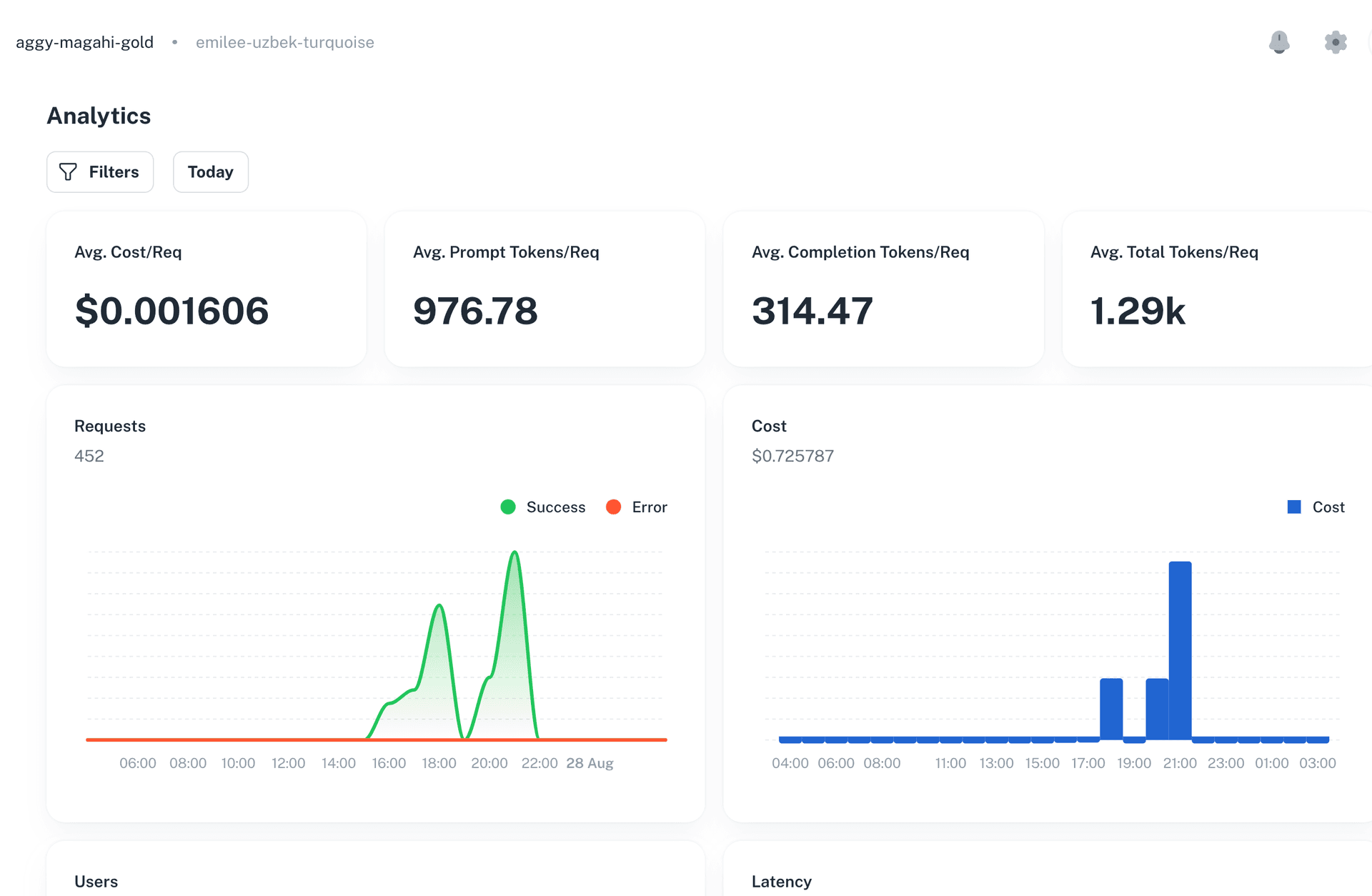 SaaS Dashboard